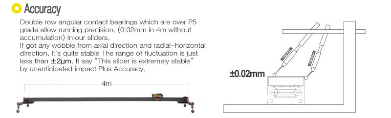 ขายรางสไลด์ Konova Slider K2 120 cm ราคา 13500 บาท