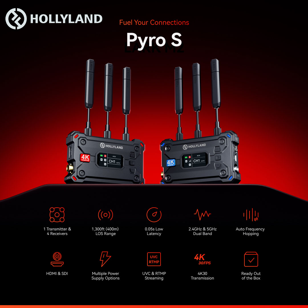 Hollyland Pyro S อุปกรณ์ส่งสัญญาณภาพและเสียงไร้สาย ความถี่ 2.4GHz & 5GHz Dual-Band HDMI และ SDI ราคา 22500 บาท