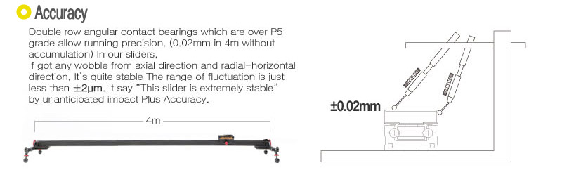 ขายรางสไลด์ Konova Slider K1 48 cm ราคา 7500 บาท