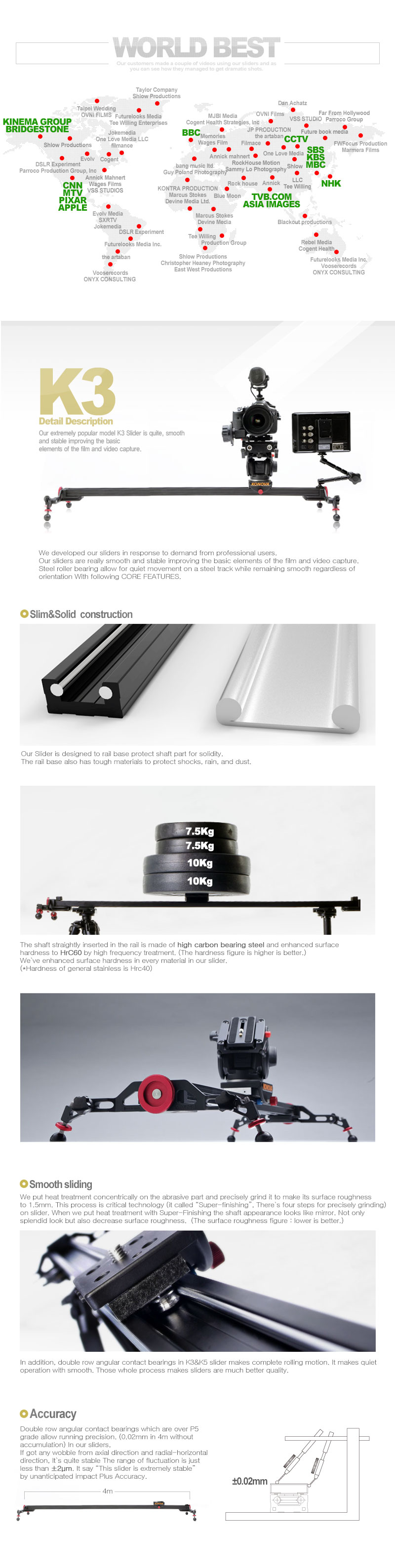 ขายรางสไลด์ Konova Slider K3 60 cm ราคา 10900 บาท