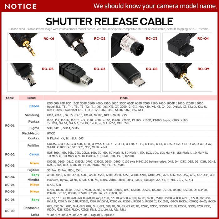 Konova P1 KMS-S3 Wireless Motorized Carbon Slider รางสไลด์คาร์บอนไฟเบอร์ ความยาว 100 ซม. พร้อมชุดมอเตอร์สั่งงานไร้สาย ราคา 12900 บาท