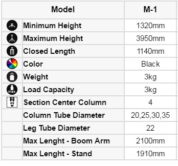 M-1 Boom Light Stand ขาตั้งไฟสูง 3.95 เมตร พร้อมแขนบูมและถุงทรายถ่วงน้ำหนัก รับน้ำหนัก 3 กก. ราคา 3200 บาท