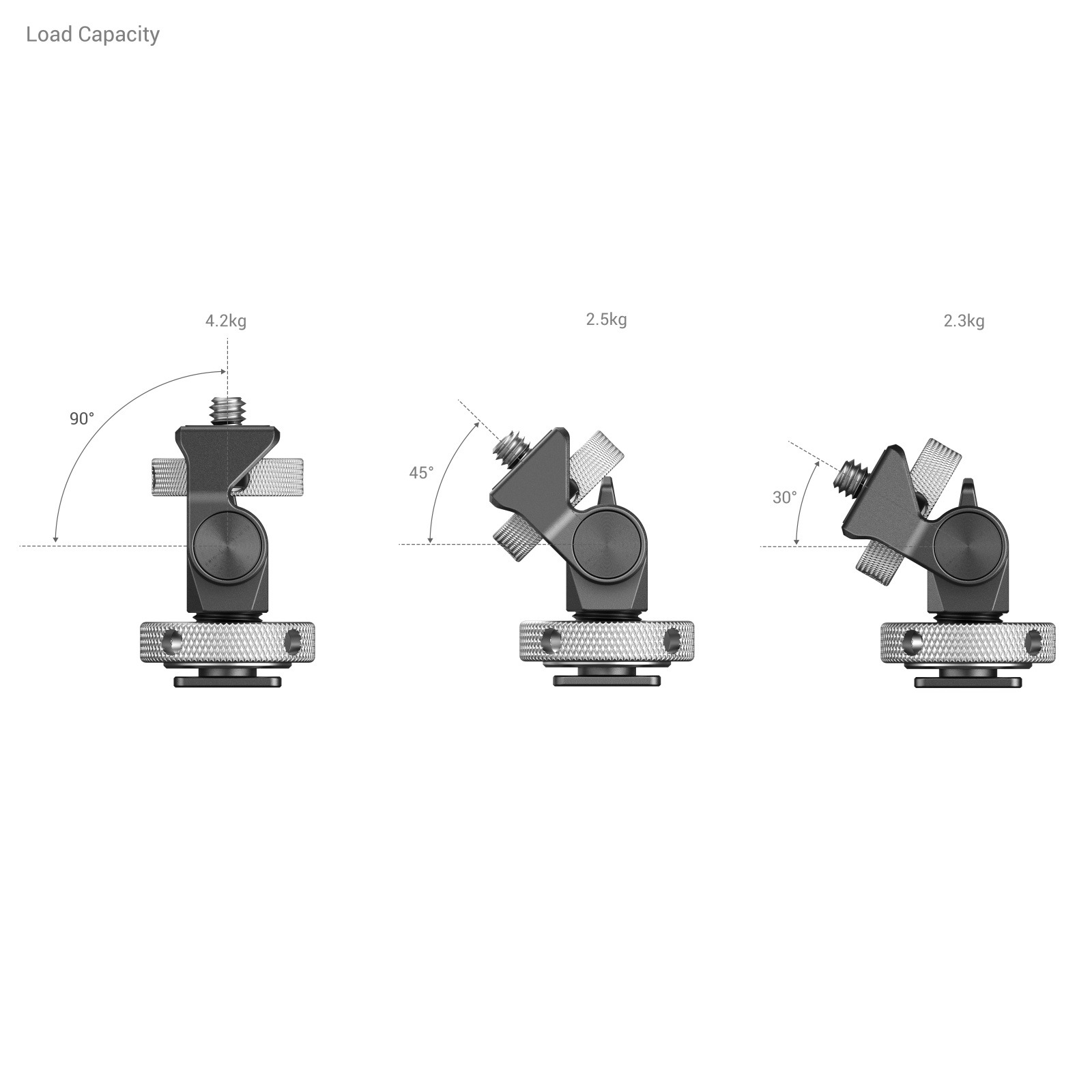 SmallRig Swivel and Tilt Adjustable Monitor Mount with Cold Shoe Mount 2905 / 2905B ที่ติดจอมอนิเตอร์เข้ากับชุดริกฮอทชูกล้อง ราคา 830 บาท